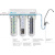 Тройной фильтр воды Standard