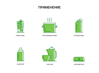 Комплект сменных картриджей Гейзер Смарт (для жесткой воды)