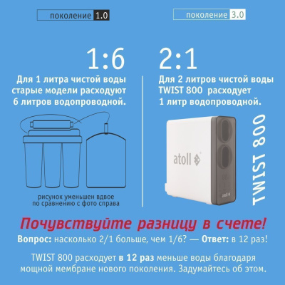 Прямоточная система обратного осмоса atoll TWIST 800