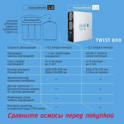 Прямоточная система обратного осмоса atoll TWIST 800 (без крана)