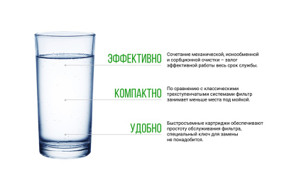 Комплект сменных картриджей Гейзер Смарт (для жесткой воды)